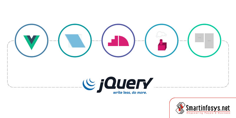 5 must know plugins of jQuery