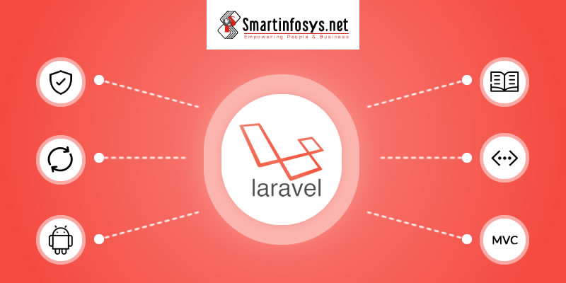 What Makes Laravel Stand out From Other PHP Frameworks