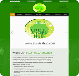Blog Management - Australian Visa Hub